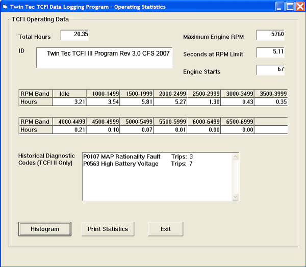 Data Logging Chart Recorder
