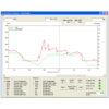 15202 - Twin Scan 2 ABS - HD Scan Tool / ABS Brake Bleed (2001-2014) - Image 3